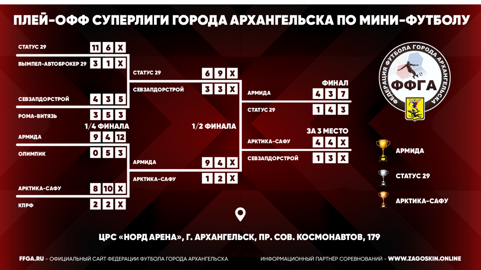 Олимпийские игры 2024 футбол расписание. Расписание Суперлиги супер СТРАЙКЕРЫ.